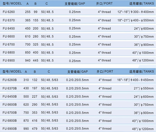 六爪頂裝高流速下布水器參數(shù).jpg